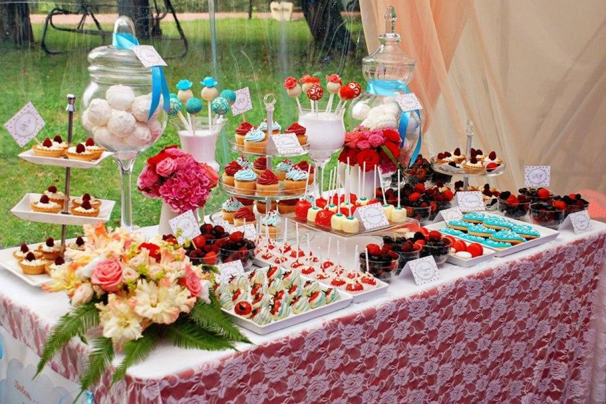 Кондитерские изделия на заказ от компании «Sweet Shop» в Киеве Кондитерские изделия на заказ от компании «Sweet Shop» в Киеве