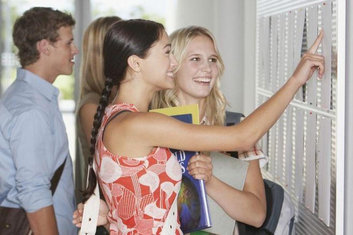 Абитуриенты дождались: опубликованы списки рекомендованных к зачислению на бюджет Абитуриенты дождались: опубликованы списки рекомендованных к зачислению на бюджет