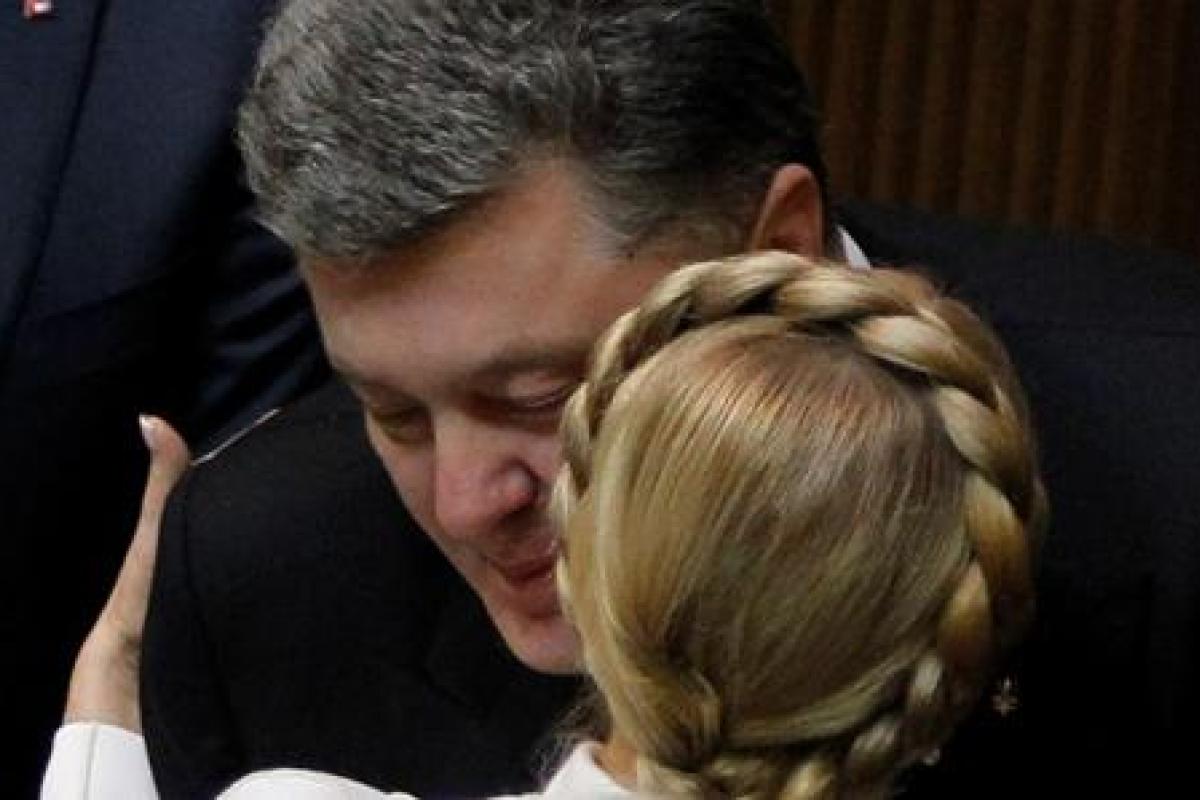 Лидеры президентского рейтинга в Украине - результаты соцопроса Лидеры президентского рейтинга в Украине - результаты соцопроса