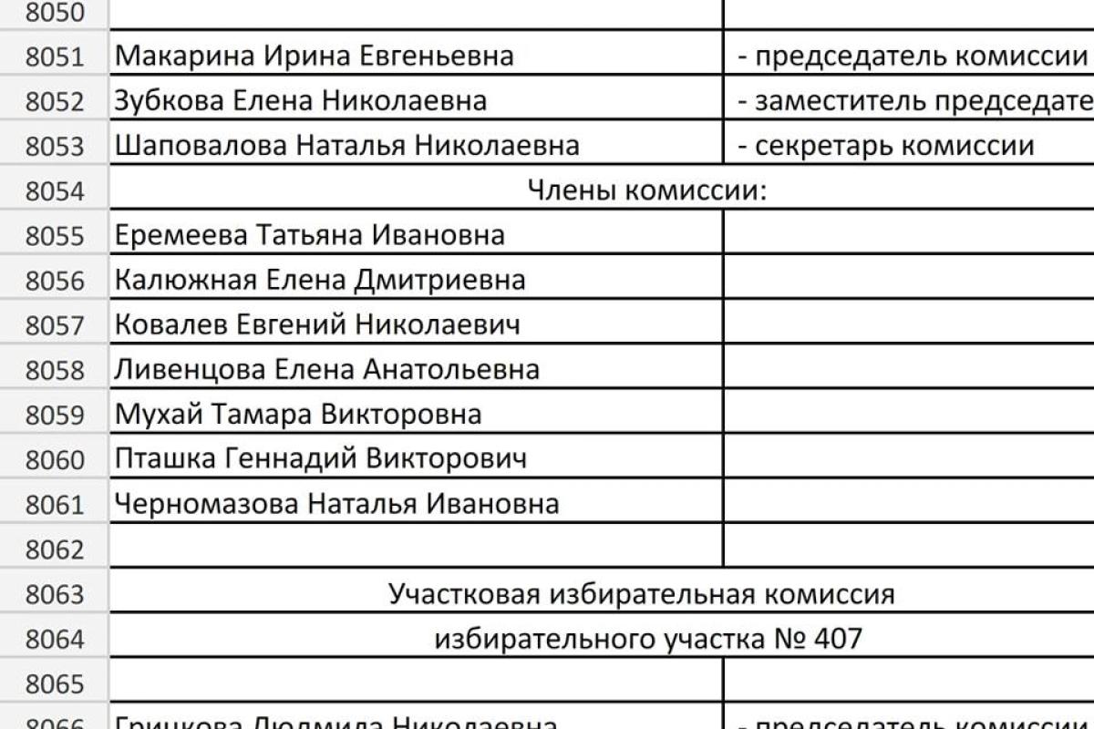 "Миротворец" получил списки участвующих в организации фейковых "выборов" в "ЛДНР"