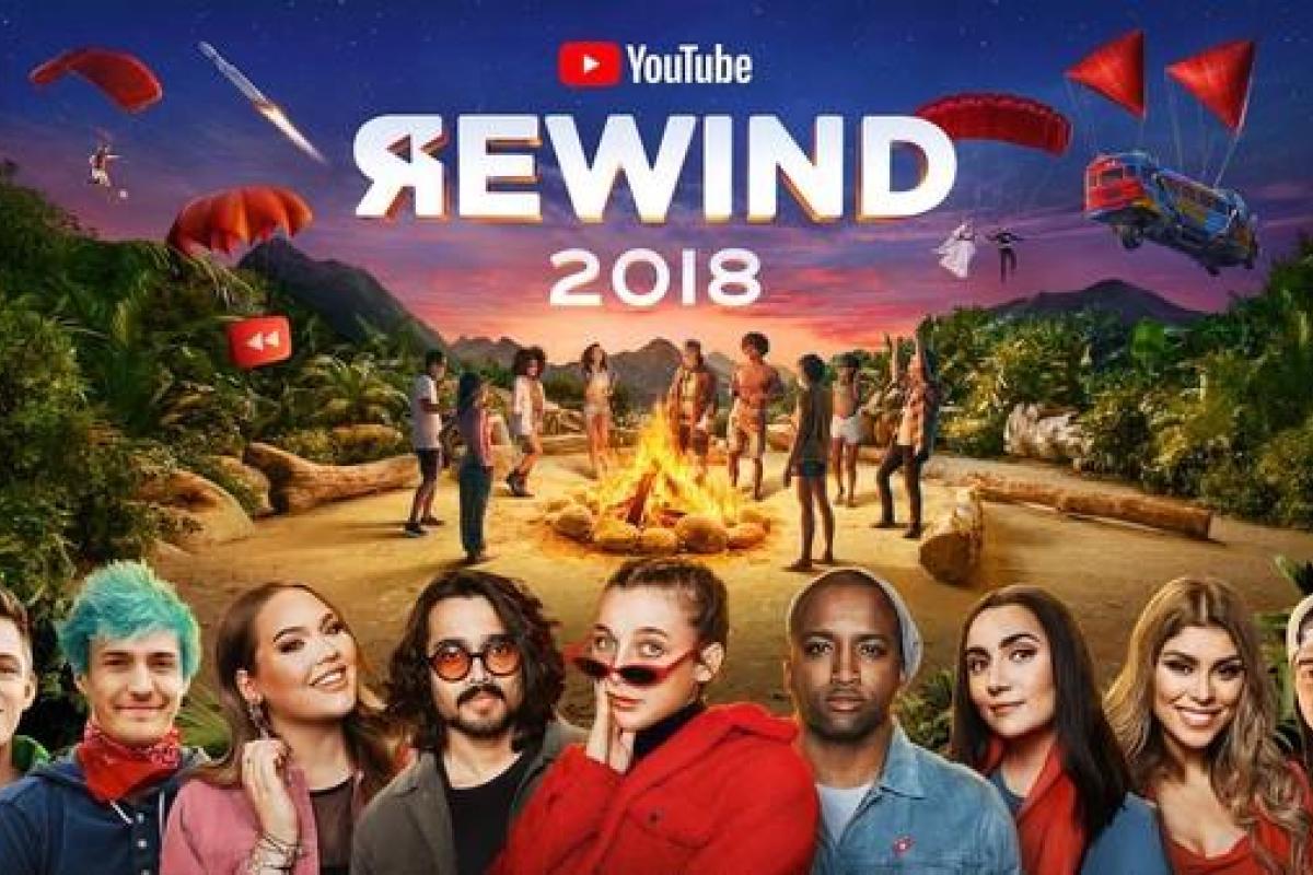 YouTube назвал самые популярные видео 2018 года в Украине и мире