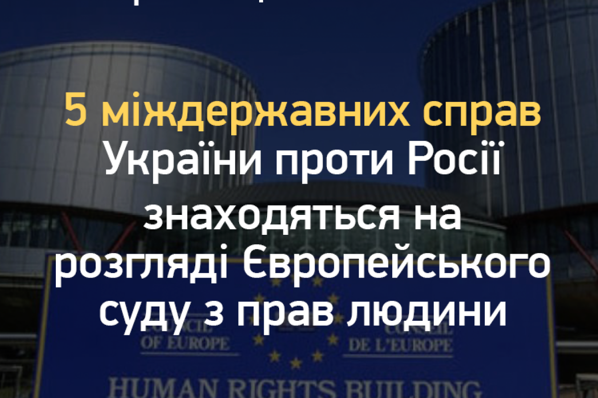 В ЕСПЧ заслушают дело о нарушениях России в Крыму и на Донбассе уже в конце февраля В ЕСПЧ заслушают дело о нарушениях России в Крыму и на Донбассе уже в конце февраля