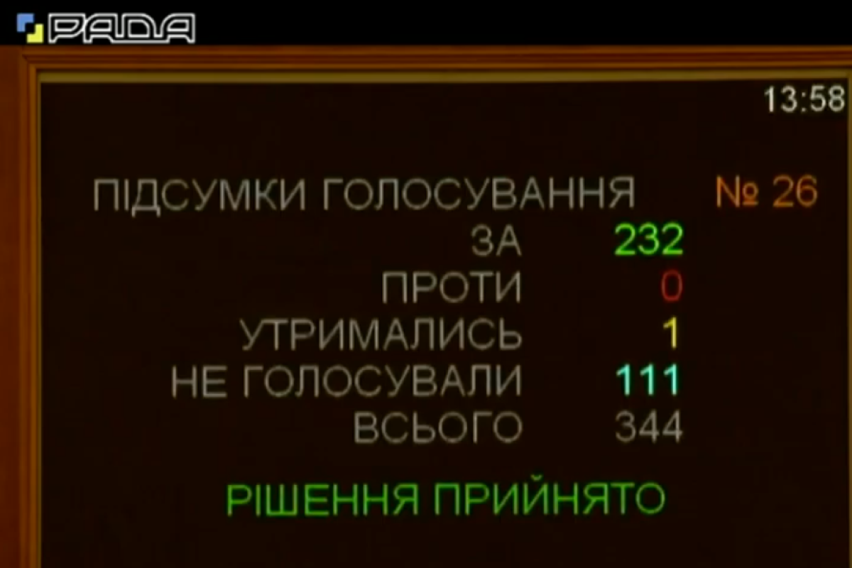 Верховная Рада запретила гражданам РФ быть наблюдателями на выборах в Украине Верховная Рада запретила гражданам РФ быть наблюдателями на выборах в Украине