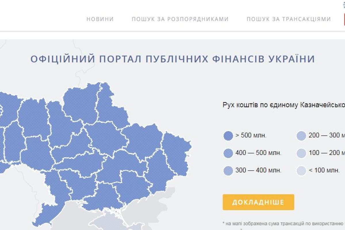 Інструкція користувача: Портал публічних фінансів e-data Інструкція користувача: Портал публічних фінансів e-data