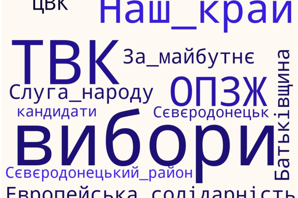 Хто йде у сєвєродонецьку райраду: комісії приховують списки
