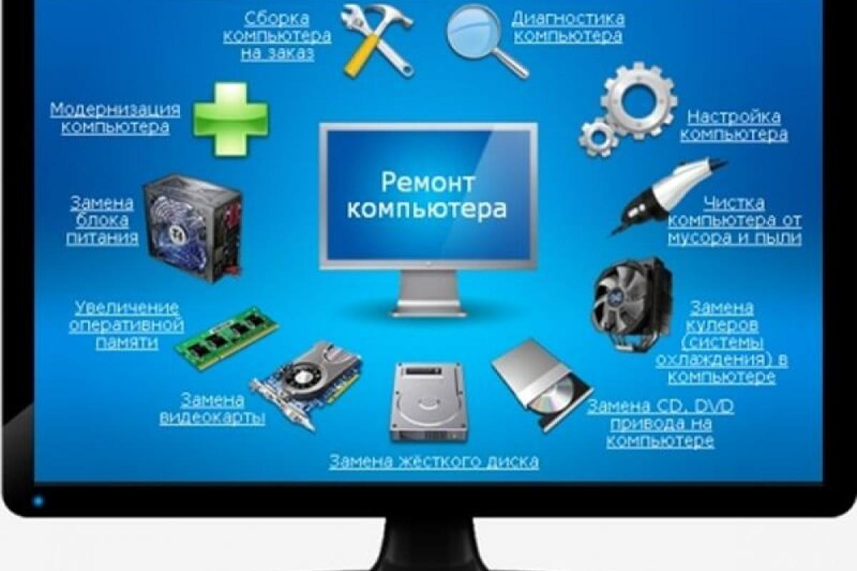 Качественный и быстрый ремонт компьютера с гарантией