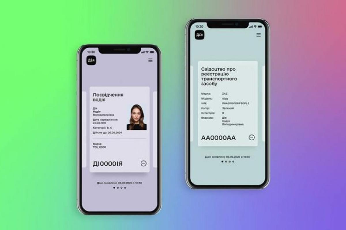 У застосунку "Дія" можна поділитися техпаспортом на авто У застосунку "Дія" можна поділитися техпаспортом на авто