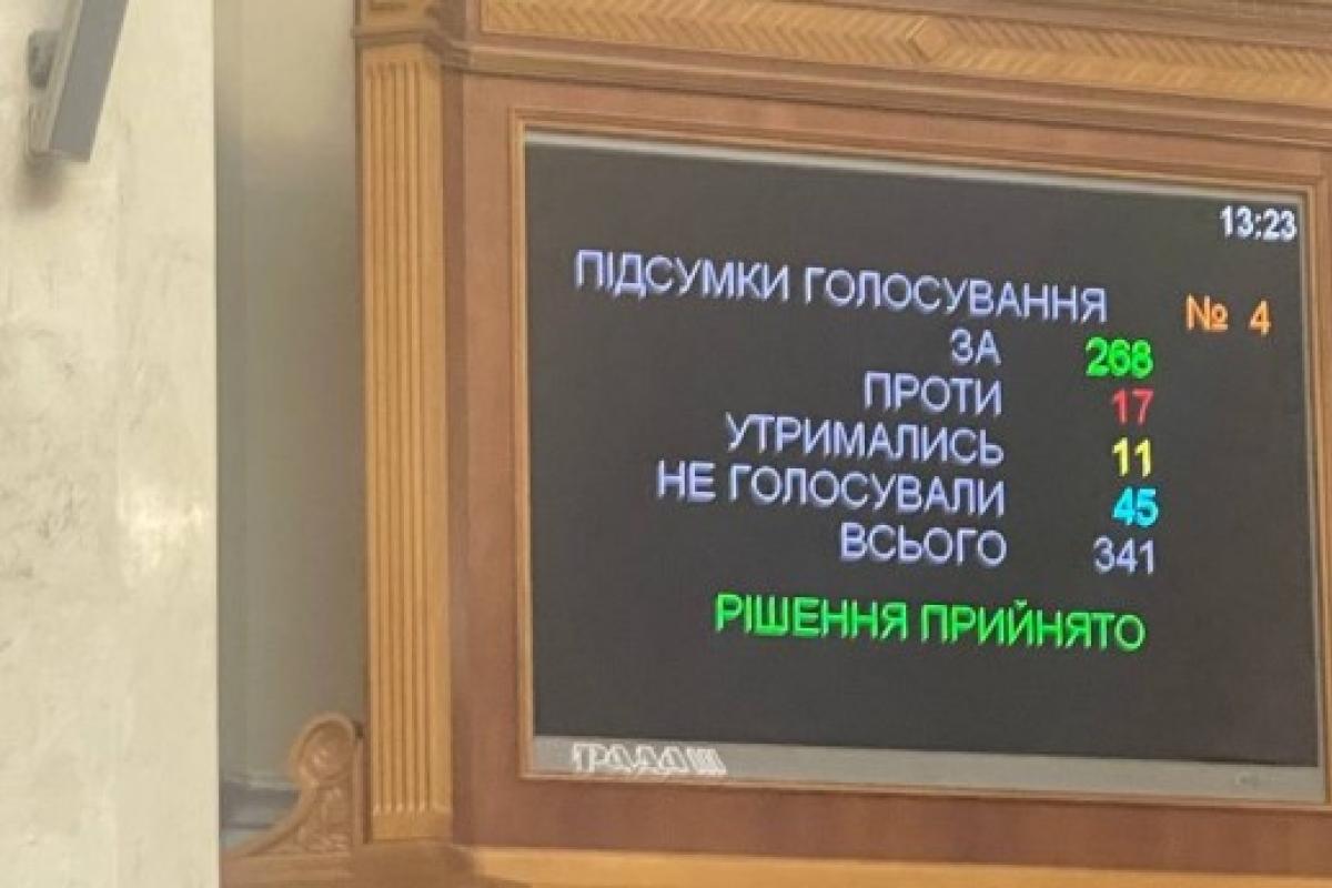 Верховна Рада підтримала законопроєкт про легалізацію медичного канабісу