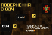 повернення з СЗЧ