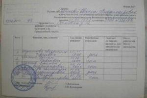 Справки о составе семьи планируют отменить в Украине 