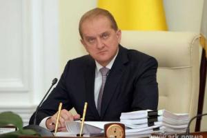 Крым поддерживает Президента Украины