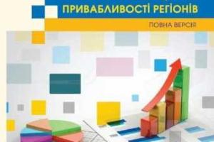 Львовщина признана наиболее привлекательной для инвесторов