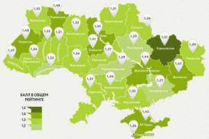 Рейтинг инвестиционной привлекательности регионов Украины в 2014 году
