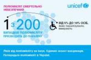 Украина - единственная европейская страна, которая была внесена в список 13 “красных” стран