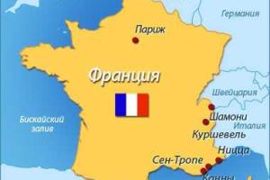 Французские компании готовы к развитию в Украине