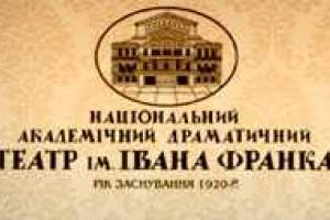 Театральное сообщество продолжает поддержку украинской армии