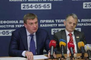Минюст: в оккупированном Крыму происходят массовые нарушения прав человека
