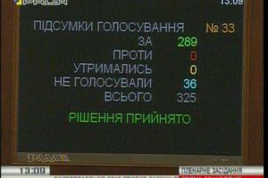 ВРУ приняла Закон "Об открытости использования публичных средств"