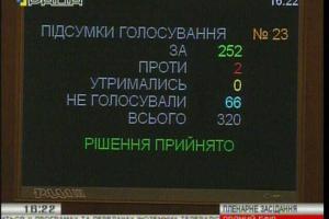 ВРУ приняла за основу законопроект об особенностях трансляции рекламы
