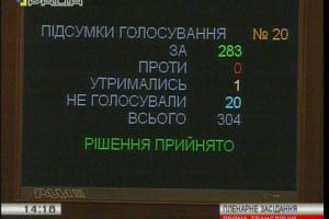 ВРУ приняла за основу законопроект о Национальном антикоррупционном бюро