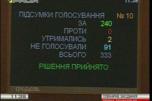 ВРУ приняла за основу проект закона об усилении ответственности за военные преступления