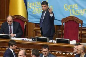 Гройсман подписал документ о введении персональных санкций против россиян