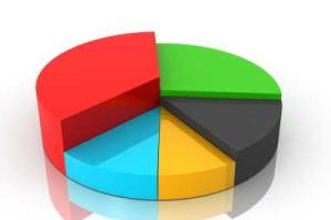 Опрос: Большинство россиян хотят дружить и сотрудничать с Украиной