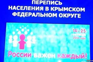 Реальной картины по национальному составу Крыма российская перепись 2014 года не дала