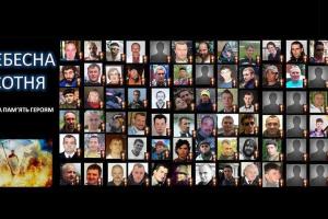 Сенсационное видео подлого расстрела Героев Небесной Сотни