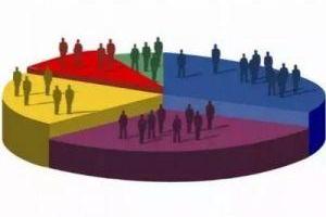 Россияне боятся терактов - результаты опроса