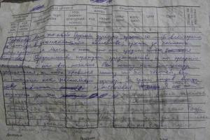 Из письма убитого на Донетчине российского наемника: ты прости меня, мама...