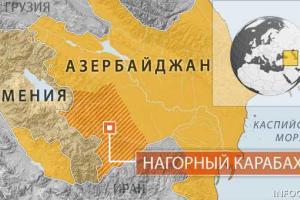 Не утихает Карабахский конфликт: ВС Азербайджана уничтожили 18 армянских солдат