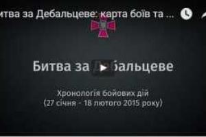 Генштаб Украины презентовал видео о героическом противостоянии: Битва за Дебальцево