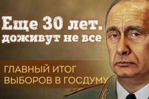 Выборы в России доказали: Путин никогда не уйдет сам