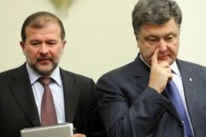 Балога: Порошенко должен уйти в отставку вместе со своим политическим кодлом