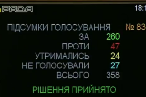 Верховная Рада Украины приняла в первом чтении проект госбюджета на 2018 год