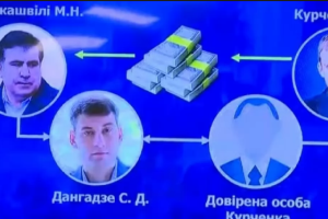 ГПУ обнародовала аудиозапись-доказательство связи Саакашвили с Курченко