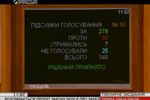 Верховная Рада приняла закон об украинском языке