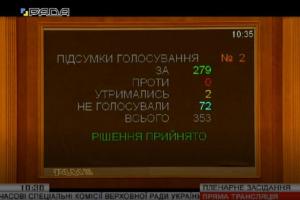 Верховная Рада приняла закон, регламентирующий процедуру импичмента президента