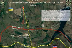 Пророссийские боевики обстреляли из артиллерии село в Донецкой области