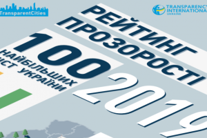 Рейтинг прозрачности городов Украины: какое место занимают Северодонецк, Лисичанск и Рубежное