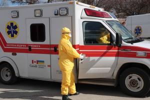 На Луганщине из областного бюджета выделены средства на экспресс-тесты и защитные костюмы