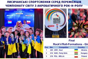 Спортсменки из Лисичанска завоевали титул чемпионов мира на ЧМ по акробатическому рок-н-роллу