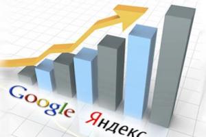 Что такое поисковое продвижение сайтов?