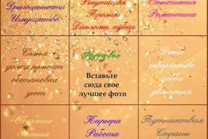 Карта желаний своими руками