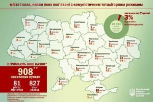 В сети опубликована обновленная интерактивная карта городов и сел Украины