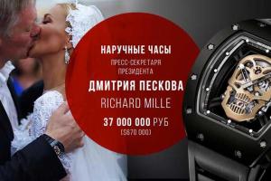 Часы Дмитрия Пескова стали сегодня самой обсуждаемой темой в сети