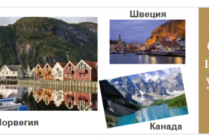 Рейтинг стран с самым высоким уровнем жизни