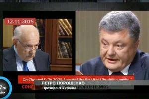 В сети появилось видео скандального интервью Петра Порошенко европейскому изданию DW