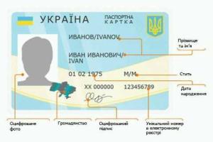 Стало известно, сколько будет стоить пластиковый паспорт гражданина Украины